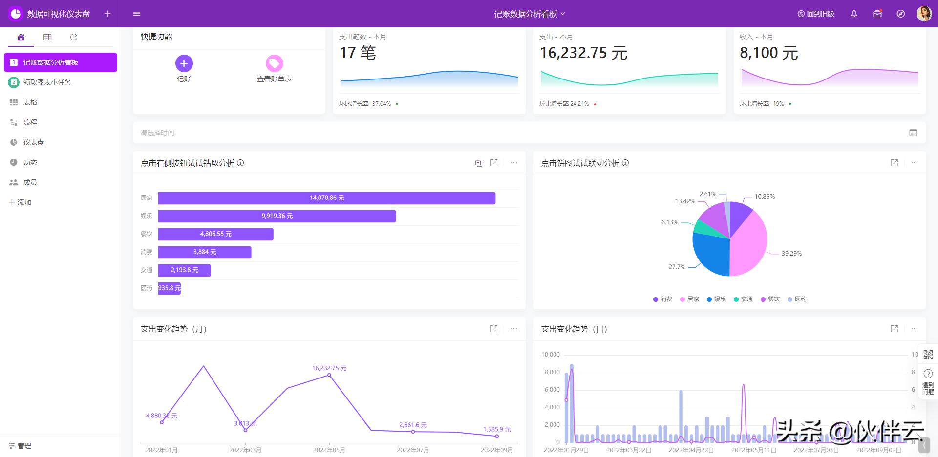 放假前还加班了？用好6个网站，准点下班。个个强大，资源免费用