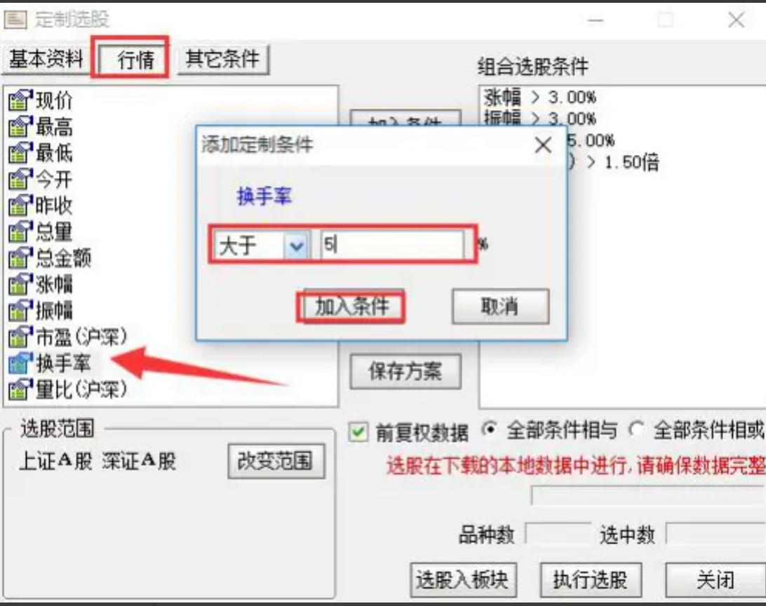 一飞冲天分时主图指标,一飞冲天选股器的设置