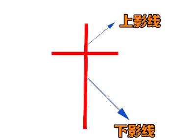 这3类痣要小心,这3种行为一定要避开