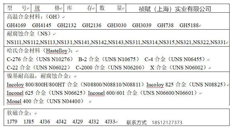 铬锆铜和铬铜导电性能,铬锆铜硬度及导电性