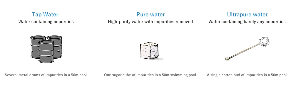 日本为什么在地下储存5万吨纯水,揭秘日本地下储存5万吨超纯水