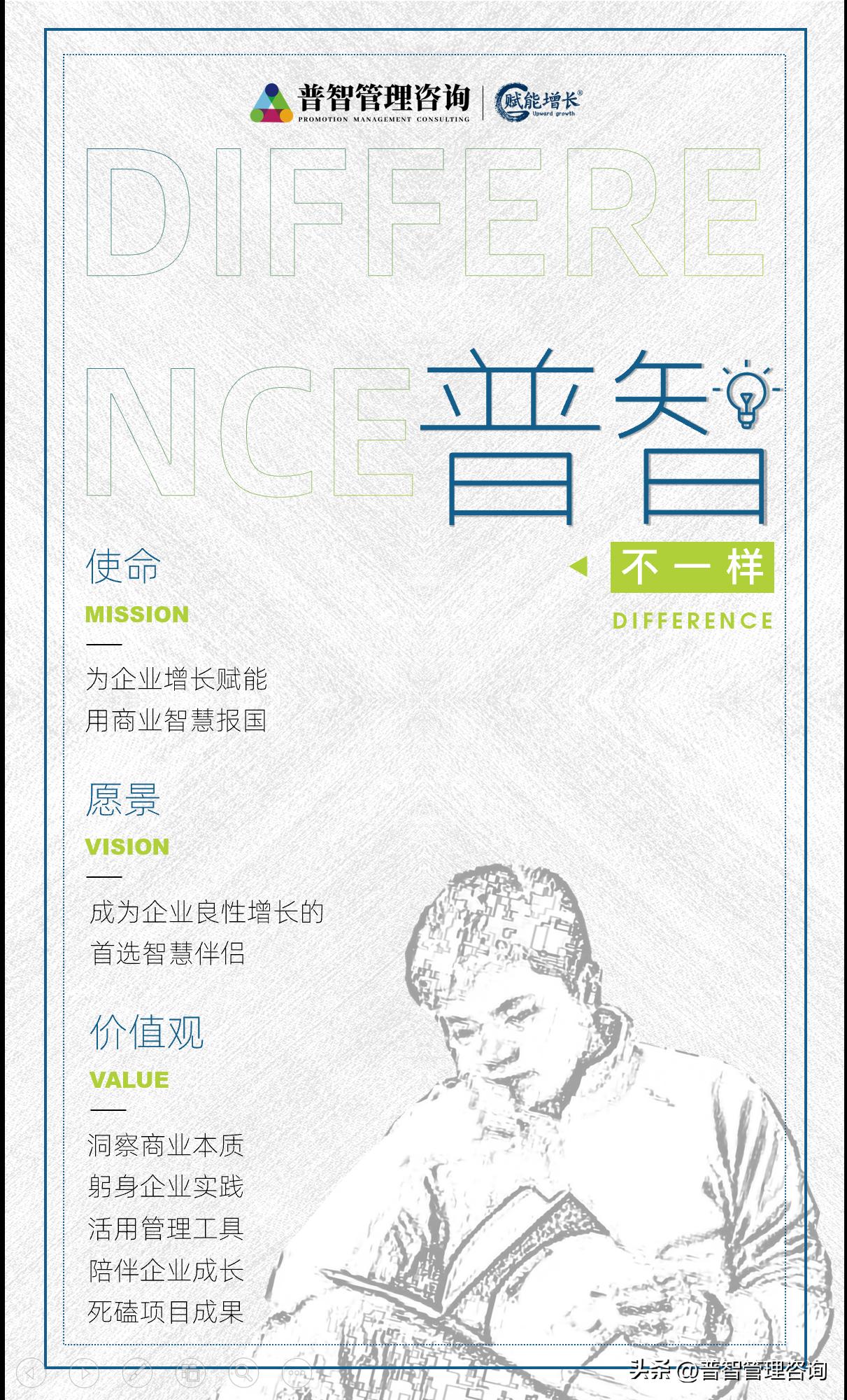 亚马逊全球的四大商业理念,亚马逊商业模式三个层次