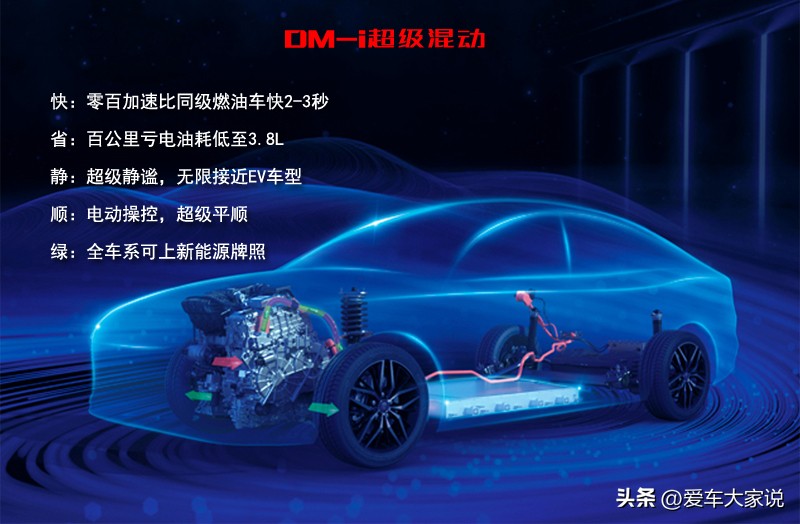 比亚迪是优秀企业吗,为什么说比亚迪是国企