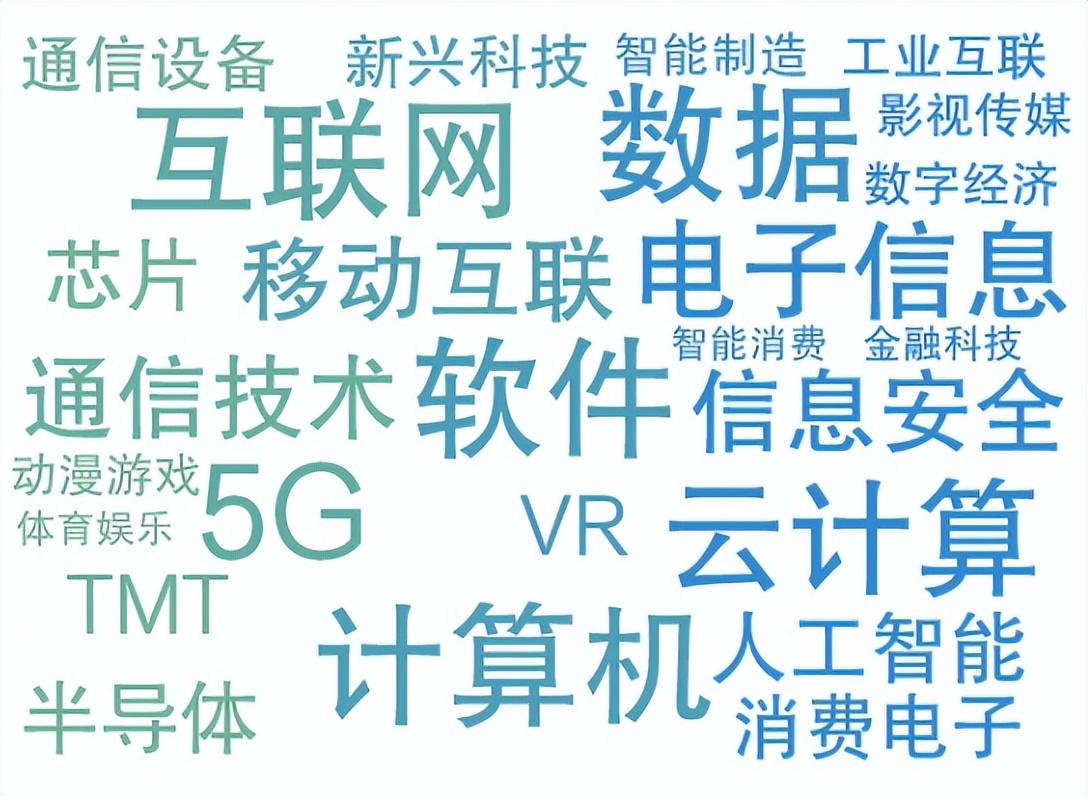 指数基金相关知识介绍,指数基金全面介绍
