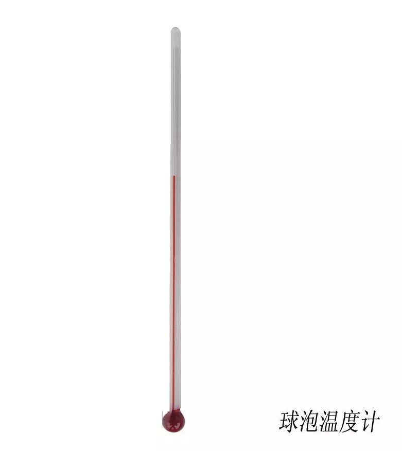 初中化学20个必做实验,初中化学常见仪器大全