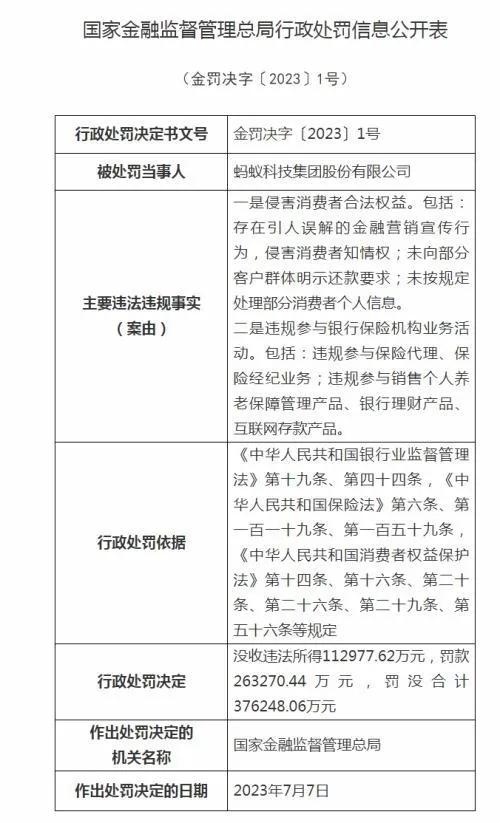 支付宝推出的相互保每月要多少钱,支付宝相互保里面的钱去哪了