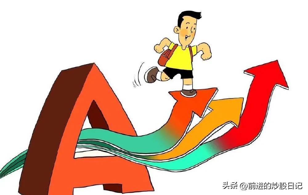 2023年5月6日股市行情预测,2023年5月4日下午股市走势