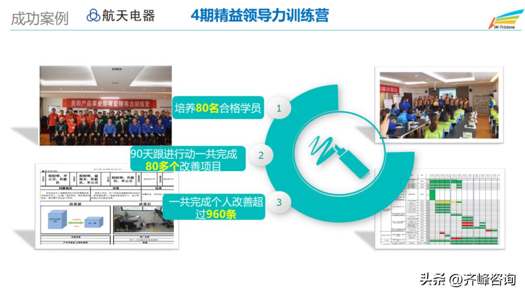 涔橀鐮存氮鍒涗笟瑙嗛,涔橀鐮存氮鍒涗笟缁忛獙
