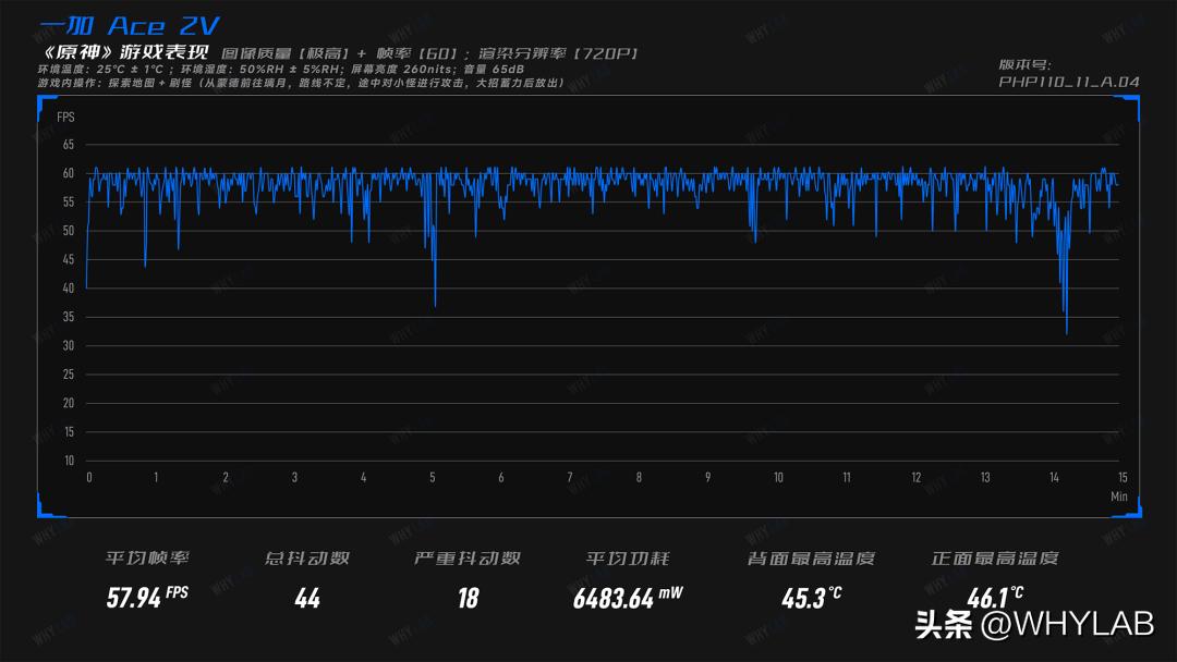联想拯救者y900和三星tabs9,拯救者y9000