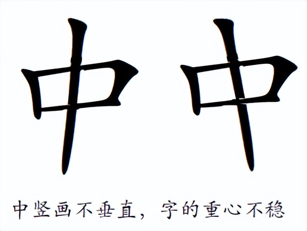 汉字书写的重心,汉字的重心是什么