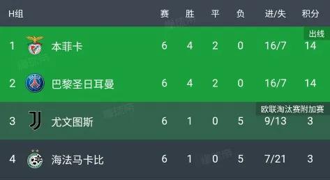 巴萨vs巴黎圣日耳曼在诺坎普,欧足联承认诺坎普奇迹