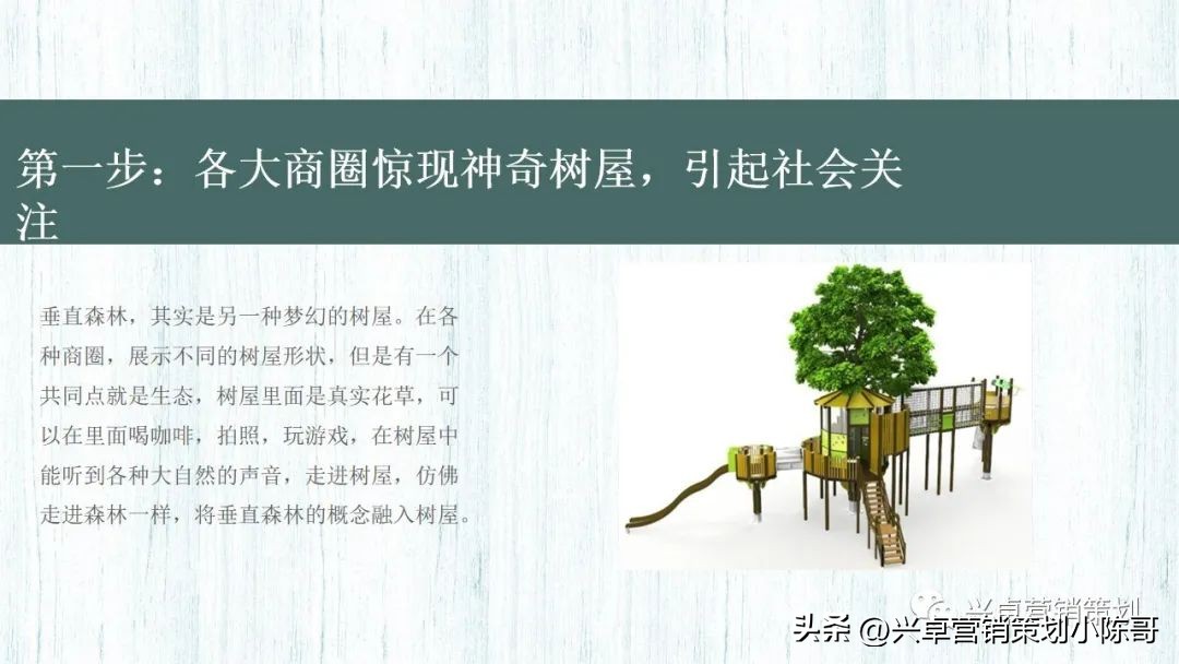 房地产未来畅想,地产新项目营销策划方案