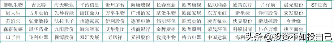 迎驾贡酒合理估值,迎驾贡酒哪个系列最好