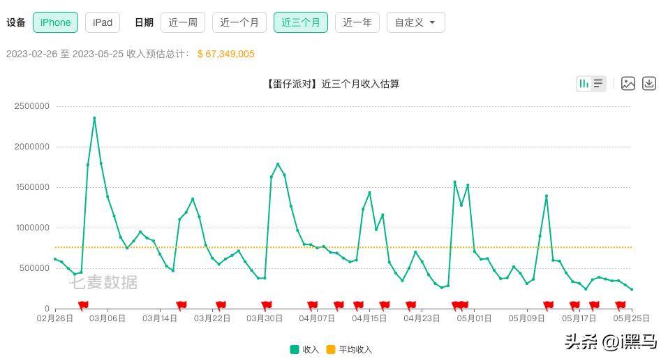 网易游戏换团队,网易游戏二面比一面难吗