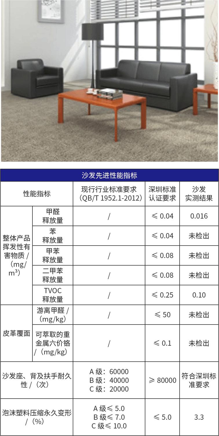 有深标，品质高—冠美家具荣获“深圳标准认证”