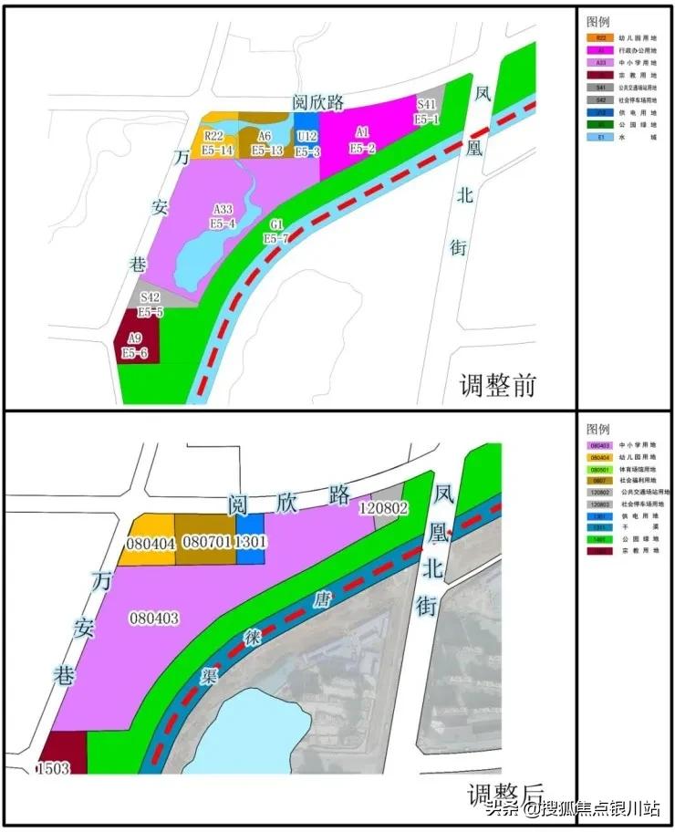 银川板块,银川板块划分