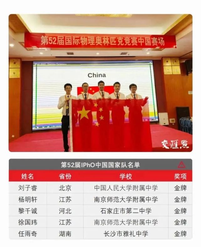 任雨奇物理数学双金牌,湘潭江声实验学校2023年中考喜报