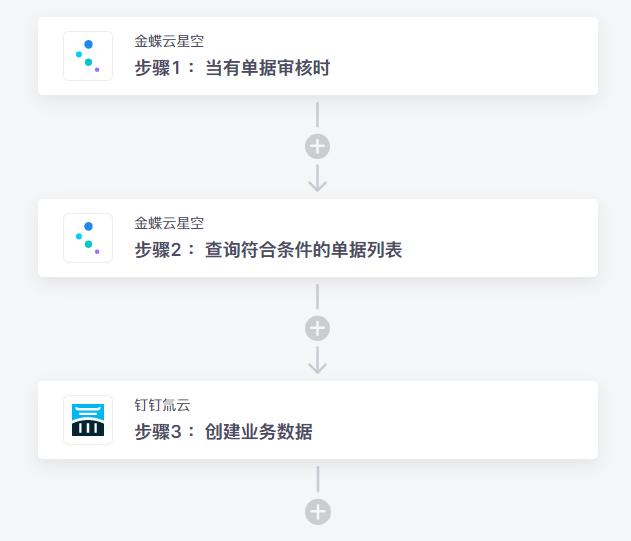 金蝶云星空二次开发全套教程,金蝶云星空演示版自动分配方案