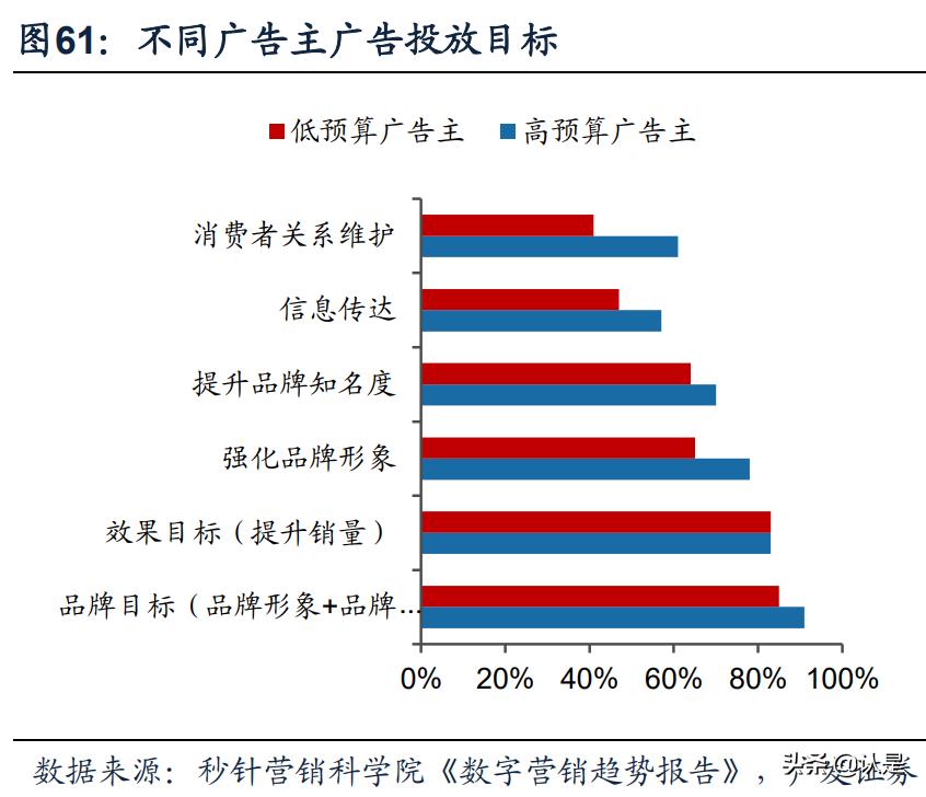 淘宝对阿里巴巴的贡献度,阿里巴巴和淘宝给我们带来了什么