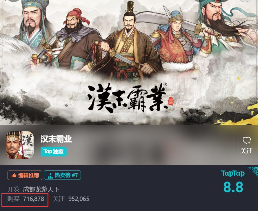 曾获三七互娱投资，这个团队做了款销量超130万份的单机版三国SLG