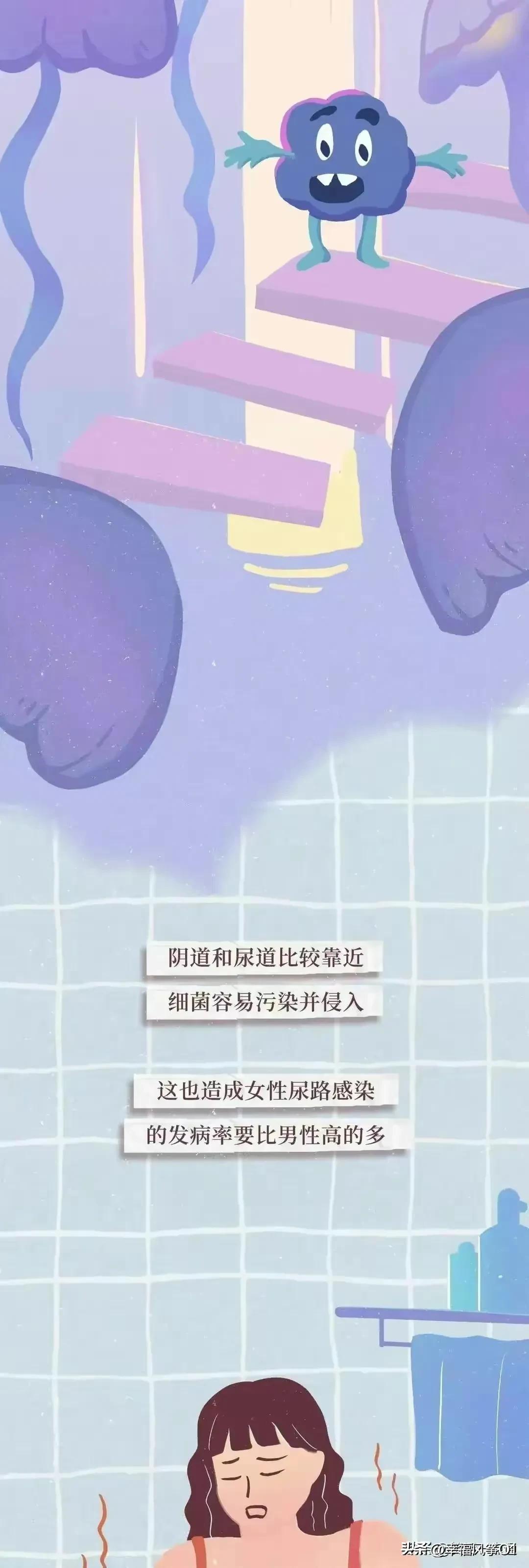 女性科普知识关于阴道的几个点,女生阴道生理科普知识内容