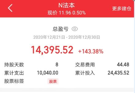 宏景科技目标150元,宏景科技后市如何