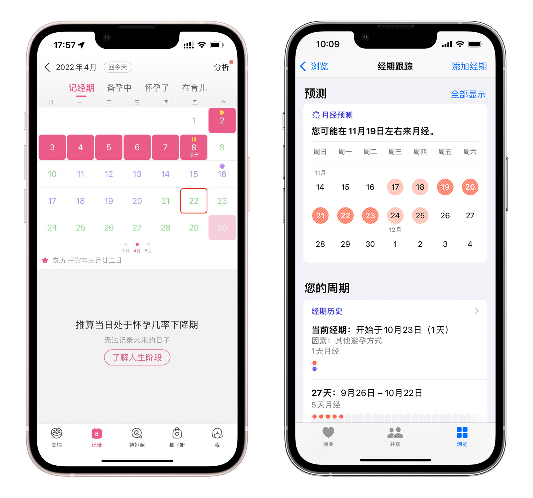 你会用iphone的三维触控吗,苹果手机中的健康app是如何检测的