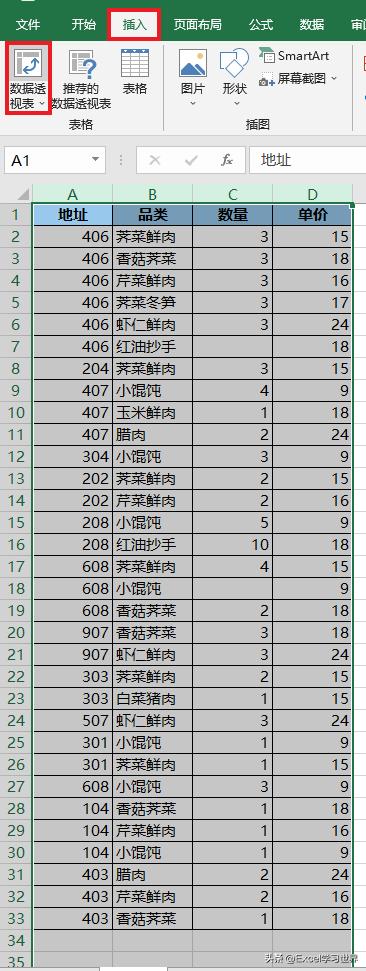 excel数据透视表怎么是空白,excel数据透视表行列出现空白