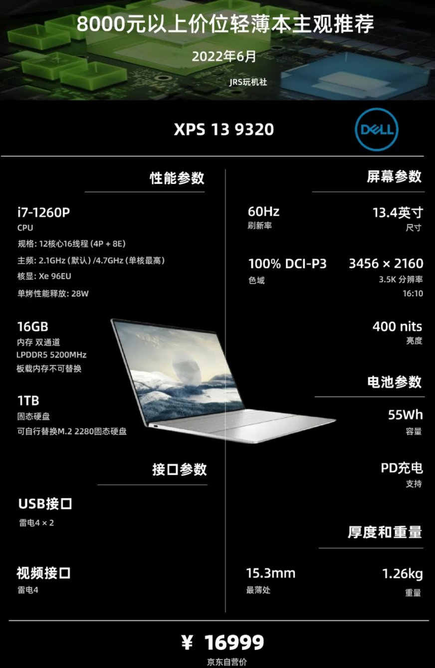 22年6·18|轻薄笔记本电脑(办公/学习)主观选购推荐