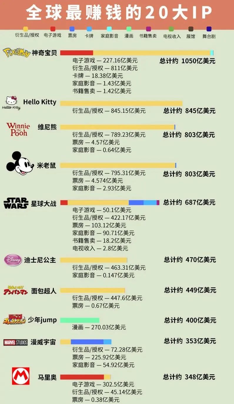 迪士尼中国第三座最新消息,全国第三座迪士尼最新消息