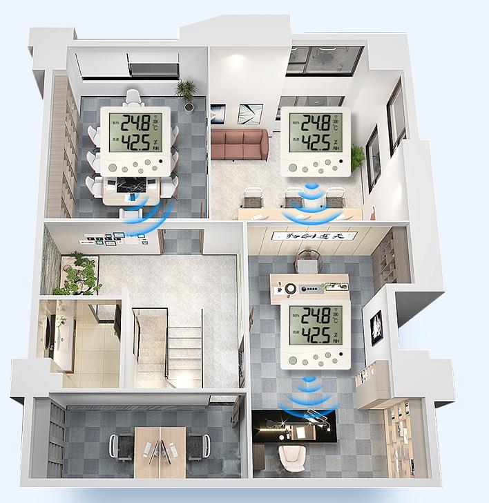 智能空调温控器专利,智能温控器都有什么功能