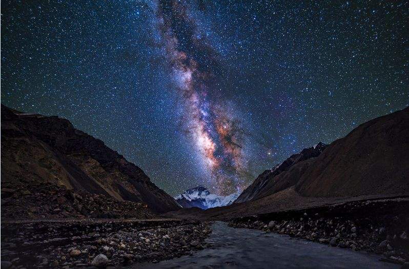 去西藏旅游和现实中西藏旅游,为什么想去西藏又去不了