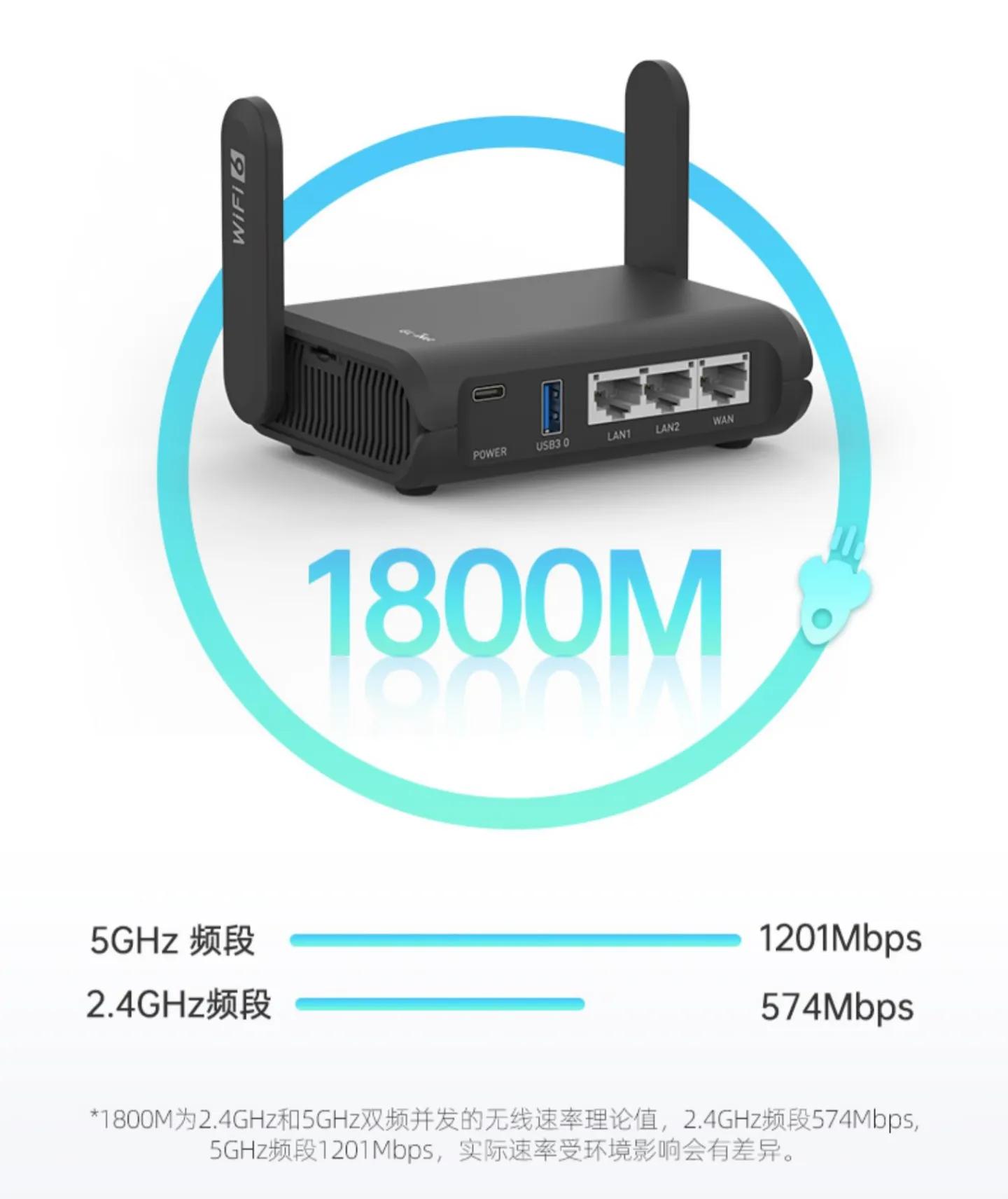 移动版ax1800路由器测评,电信tplinkax1800路由器评测