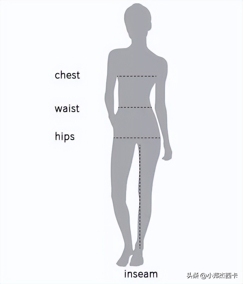 网购老是货不对版,网购尺码不合适小技巧