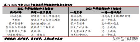 背靠招商局集团，招商港口：海外坚持“一带一路”沿线布局贡献α
