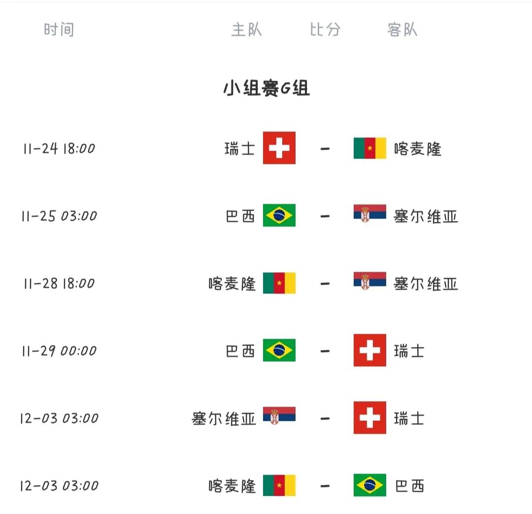 世界杯抽签赛程表,世界杯女足赛程表