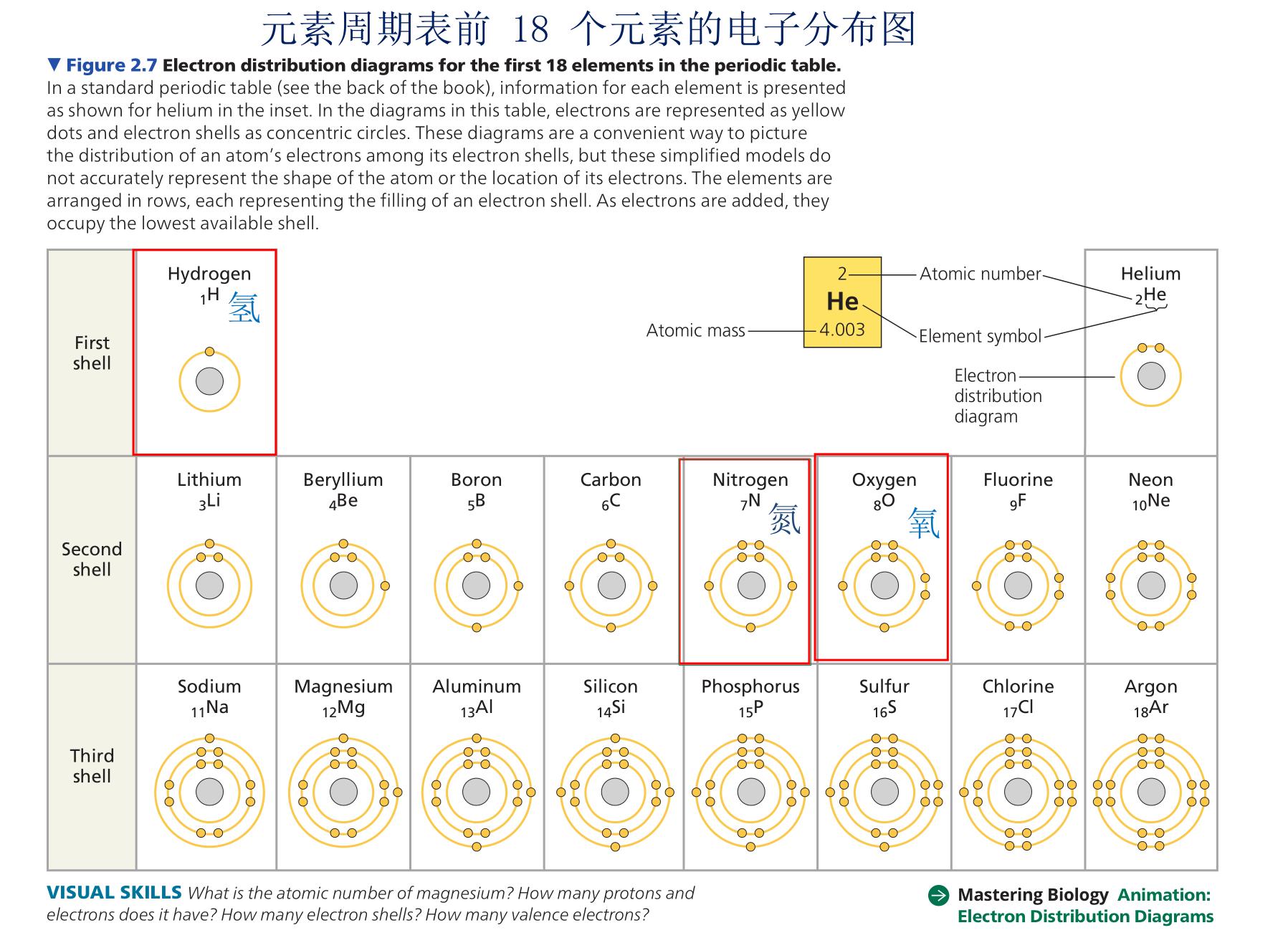我们数学上经常使用希腊字母,希腊字母在数学中的应用
