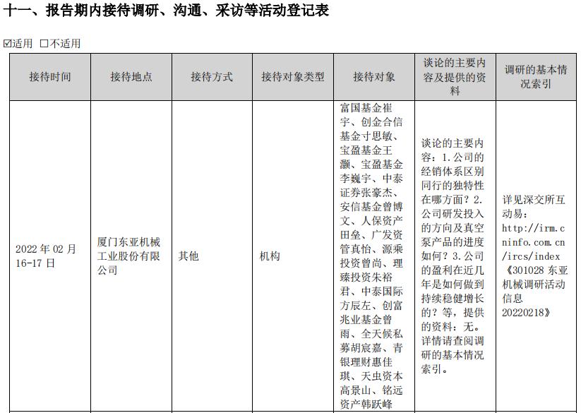 东亚机械半年报,东亚机械净利润预计