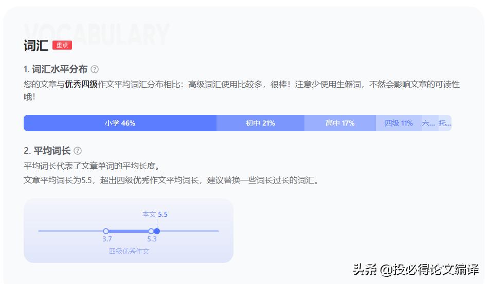 濡備綍鐢╣rammarly娑﹁壊,grammarly娣卞害娑﹁壊