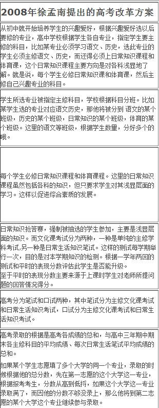 0分考生徐孟南现状作文,13年前高考零分徐孟南