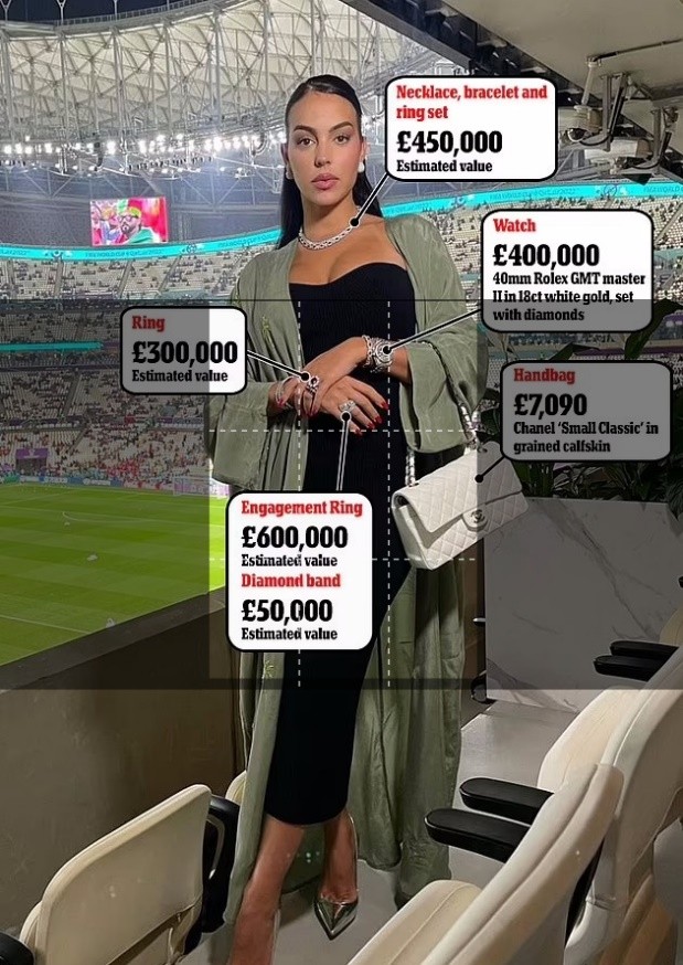 c罗和卡戴珊有多少个小孩,c罗女友生了几个孩子