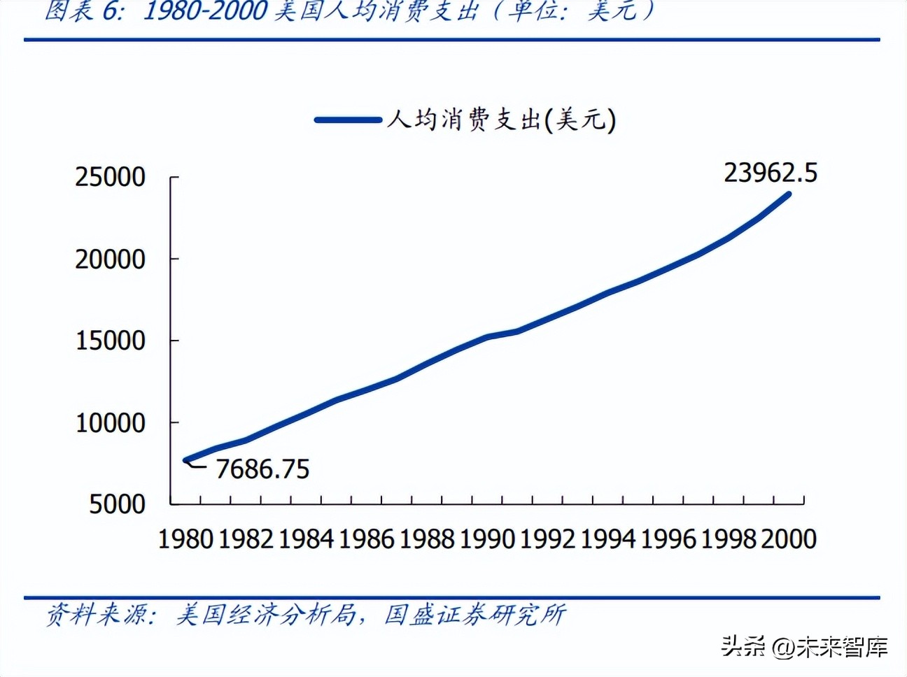 宠物行业千亿独角兽,关于宠物行业的创新创业项目