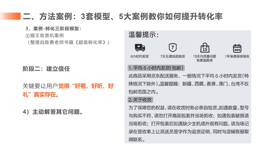 转化率提升219％后，总结了像素级实操方法
