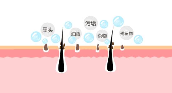 科颜氏白泥面膜清洁去黑头125ml,科颜氏白泥面膜真的能去黑头吗