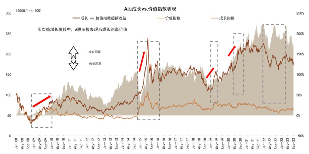 中金预计上涨的股票,中金上涨逻辑