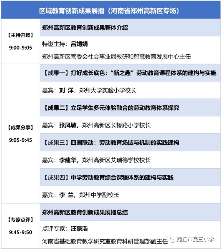 商丘市民三小教学质量怎么样,商丘市三中初中部研学
