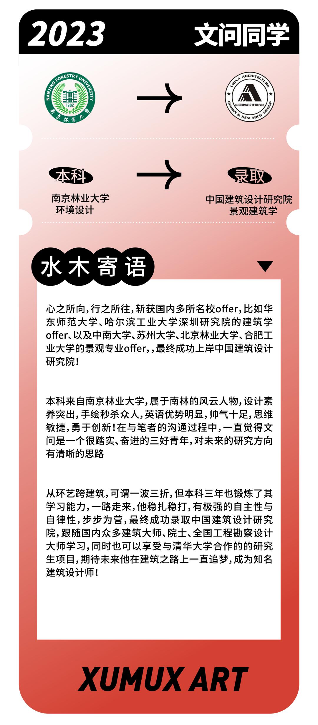 中国建筑设计研究院研究生怎么样,清华的联合培养研究生