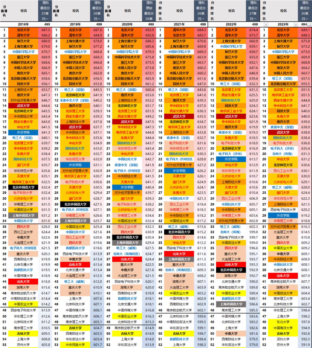 回顾中国文化发展历程,回顾近代中国的百年历程