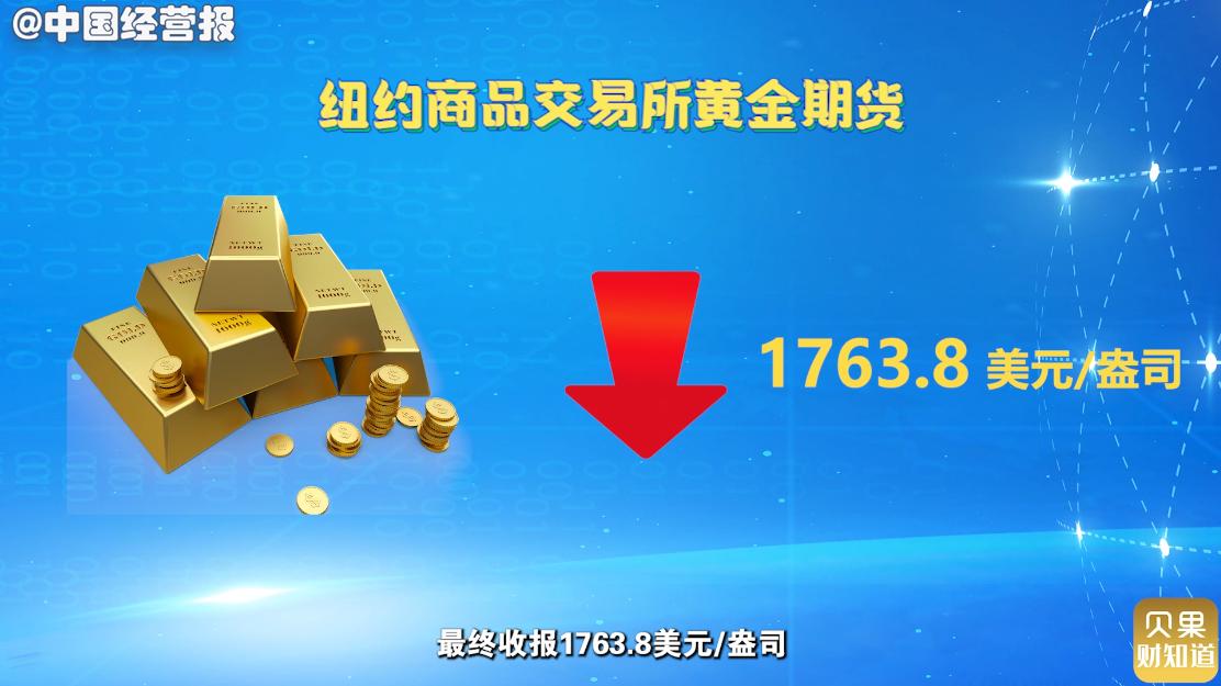 国际油价延续上周涨势,国际油价大幅下跌行情