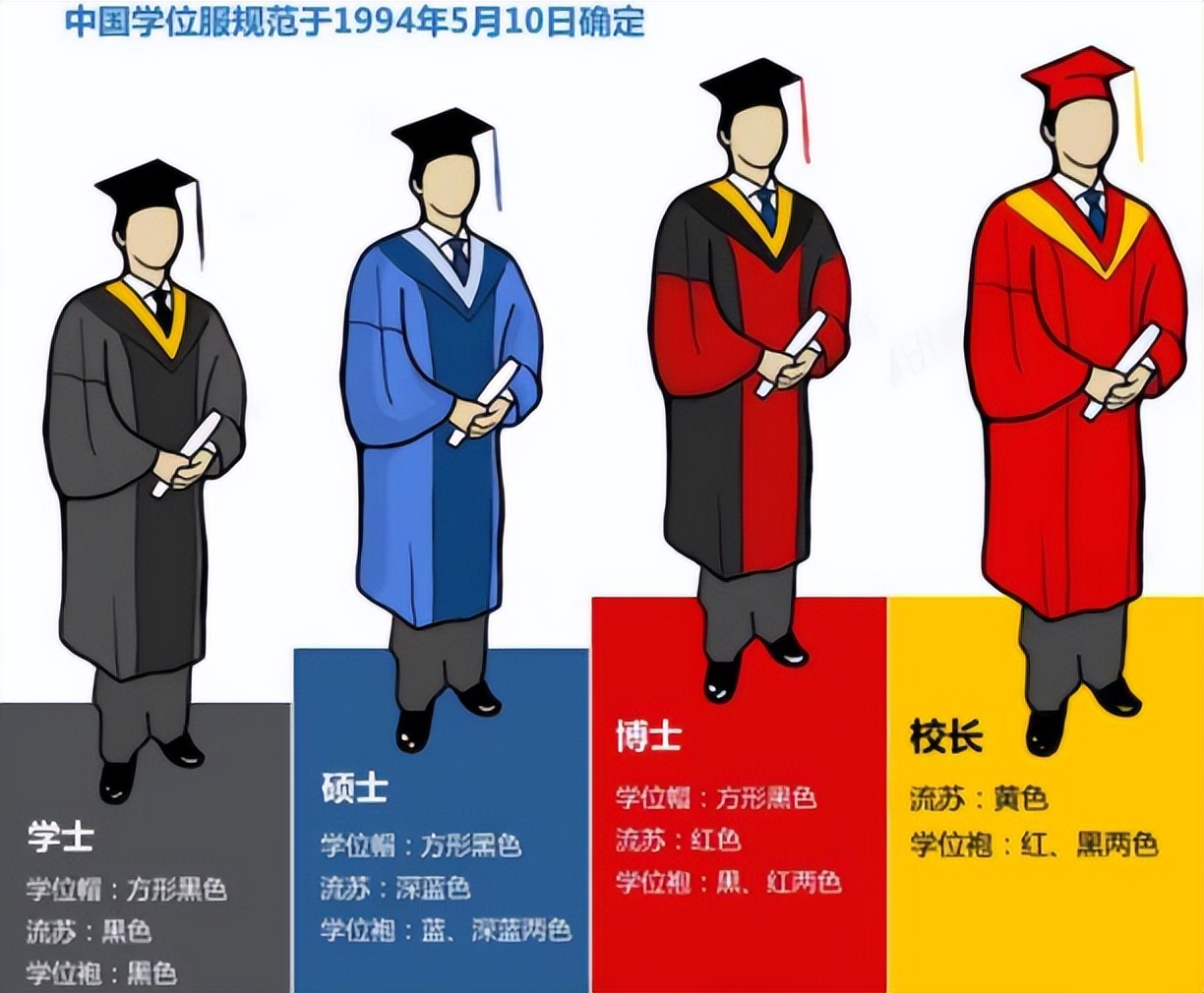 武汉大学穿民国衣服毕业照,武汉高校毕业穿军装
